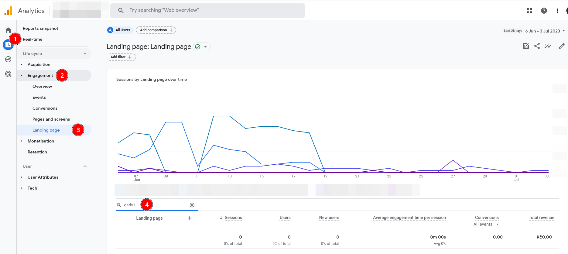 Google Analytics 4 - Jak si zobrazit vstupní stránky