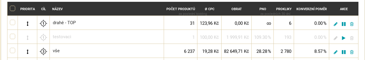 Vylepšený přehled strategií na hlavní straně