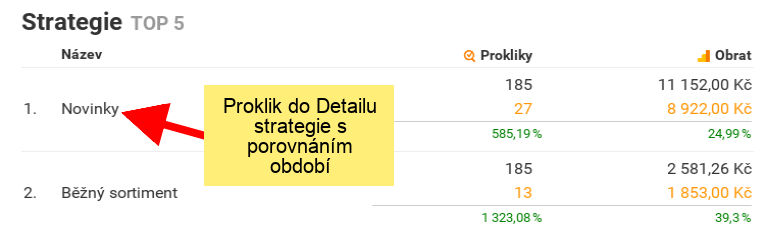 Proklik do Detailu strategie z Reportu