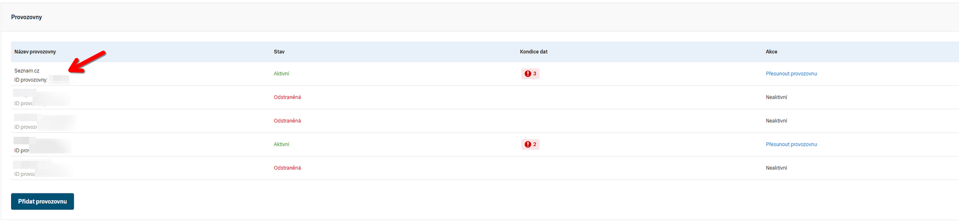 Seznam provozoven v Sklik administraci